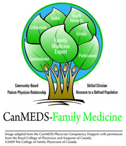 CanMED Logo_FINAL_English