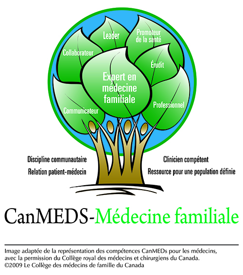 CanMED Logo_FINAL_French